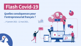 Baromètre des entreprises - Flash spécial Covid-19