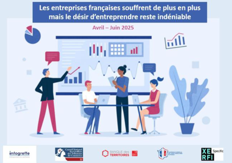 Publication du deuxième baromètre 2025 des entreprises