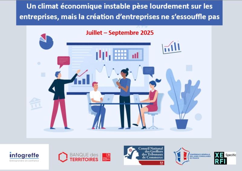 Baromètre national des entreprises de juillet à septembre 2025